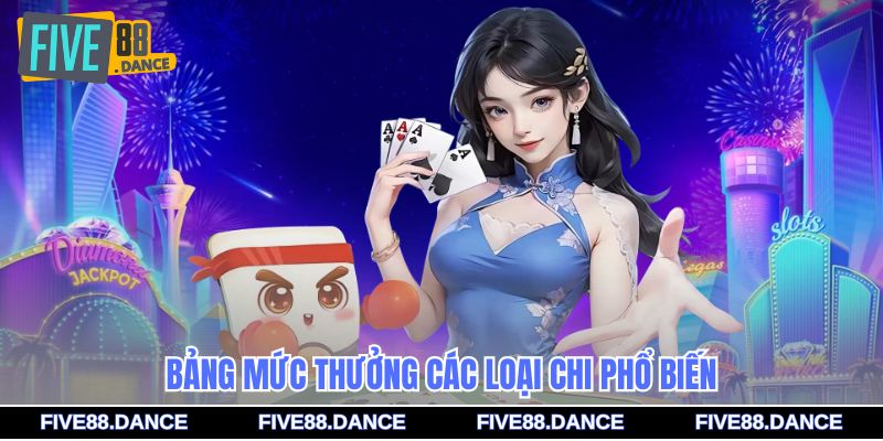 Bảng mức thưởng các loại chi phổ biến